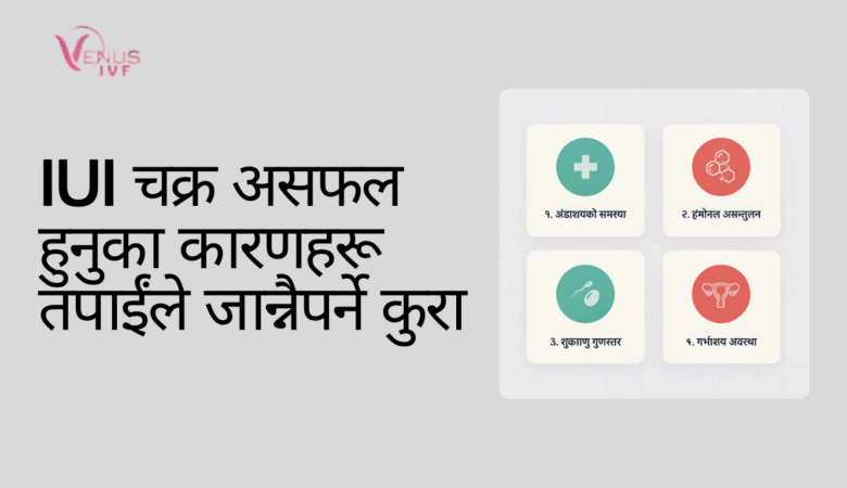 IUI चक्र असफल हुनुका कारणहरू तपाईंले जान्नैपर्ने कुरा